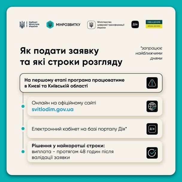 «СвітлоДім»