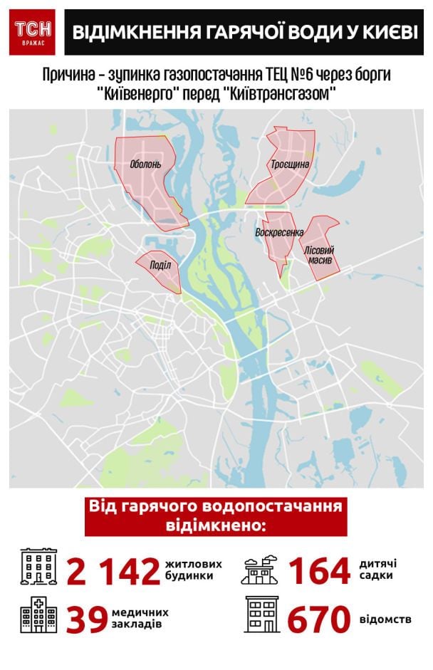  / © ТСН.ua