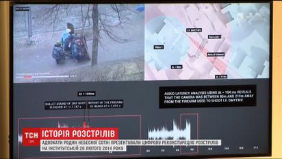 Американские эксперты представили цифровую реконструкцию расстрелов на Майдане 20 февраля