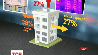 Тепло подорожает минимум в полтора раза до конца 2016 года