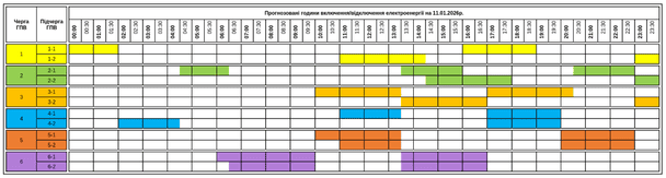 Графік відключення світла на Закарпатті 11 січня