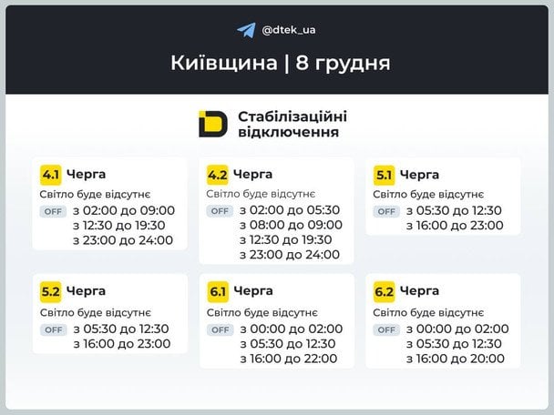 Графік відключення світла в Київській області 8 грудня / © ДТЕК