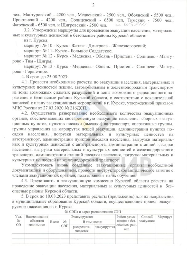 Документ про евакуацію з Курської області. / © Центр національного спротиву