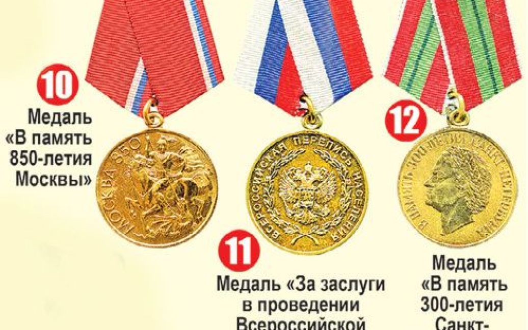 Российские журналисты перечислили все награды Шойгу / © Экспресс-газета