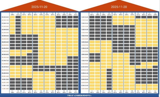 Сумы: графики отключений на 20 ноября