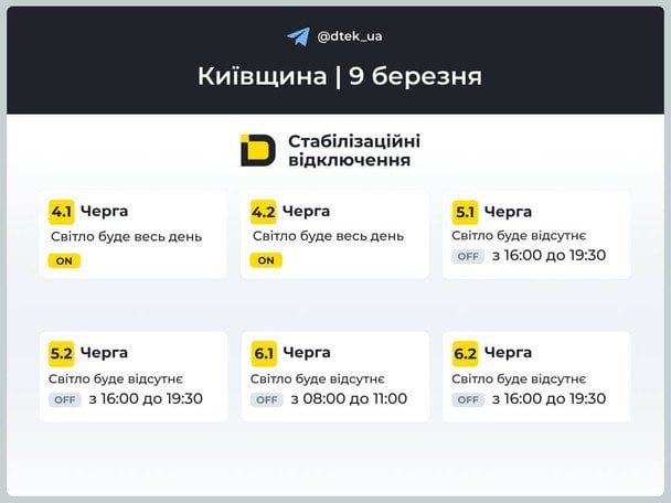 Графіки відключень світла в Київській області 9 березня / © ДТЕК