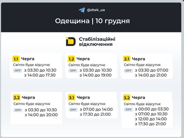 График отключения света в Одесской области 10 декабря / © ДТЕК