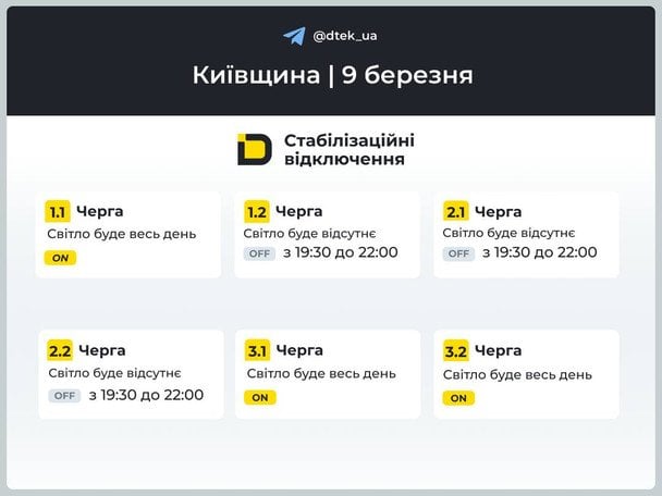 Графіки відключень світла в Київській області 9 березня / © ДТЕК