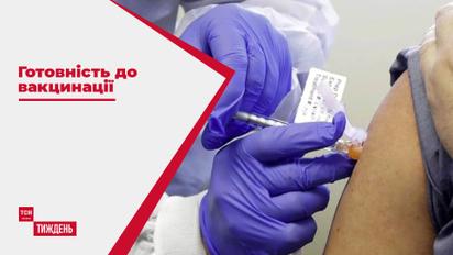 Камінь спотикання: чому українці не готові вакцинуватись від коронавірусу
