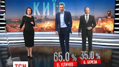 В эфире ТСН.Тиждень озвучили результаты собственного экзит-пола канала «1+1»