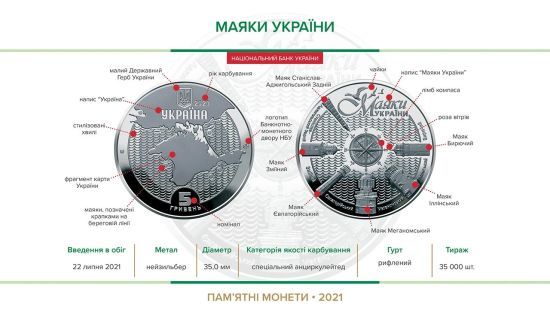 В Украине появится новая 5-гривневая монета с маяками: как она выглядит