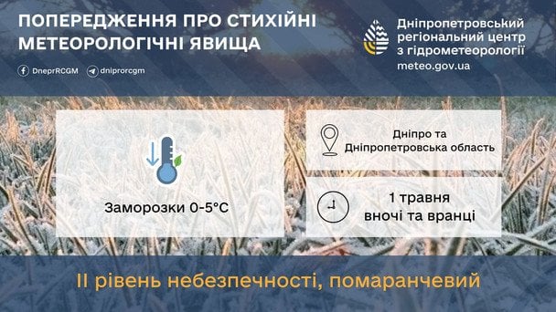 Синоптики попереджають про заморозки на Дніпропетровщині вночі та вранці 1 травня / © Укргідрометцентр
