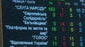 УСЕ ПРО БЮДЖЕТ-2026! Кому "ВІДВАЛИЛИ" грошей, а на кому ЗАОЩАДИЛИ?