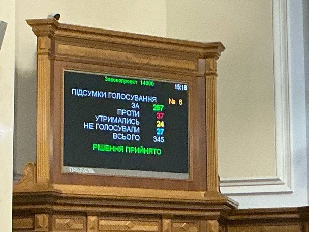 Результати голосування за держбюджет-2026 / © Telegram-канал Ярослава Железняка