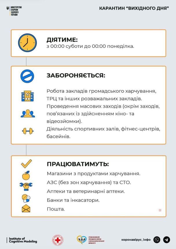  / © Министерство здравоохранения Украины
