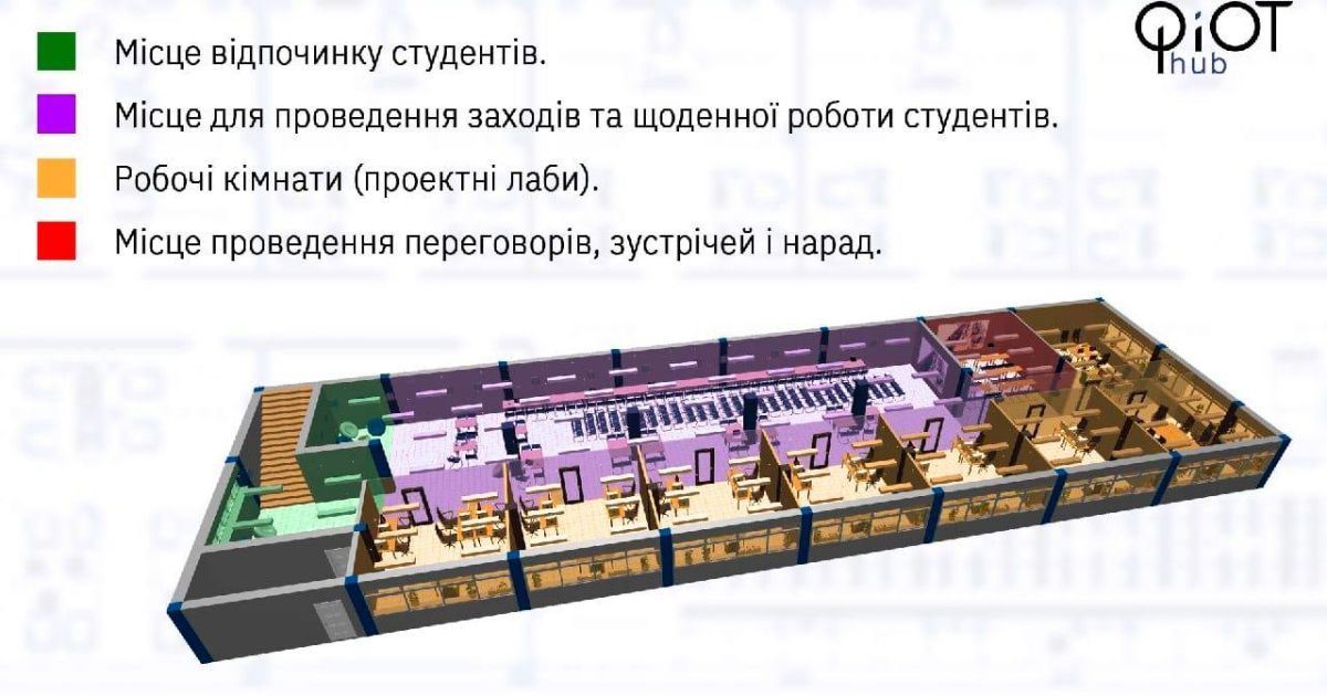 У КПІ створюють інноваційний ІТ-простір ХАБ ФІОТ для розвитку студентів