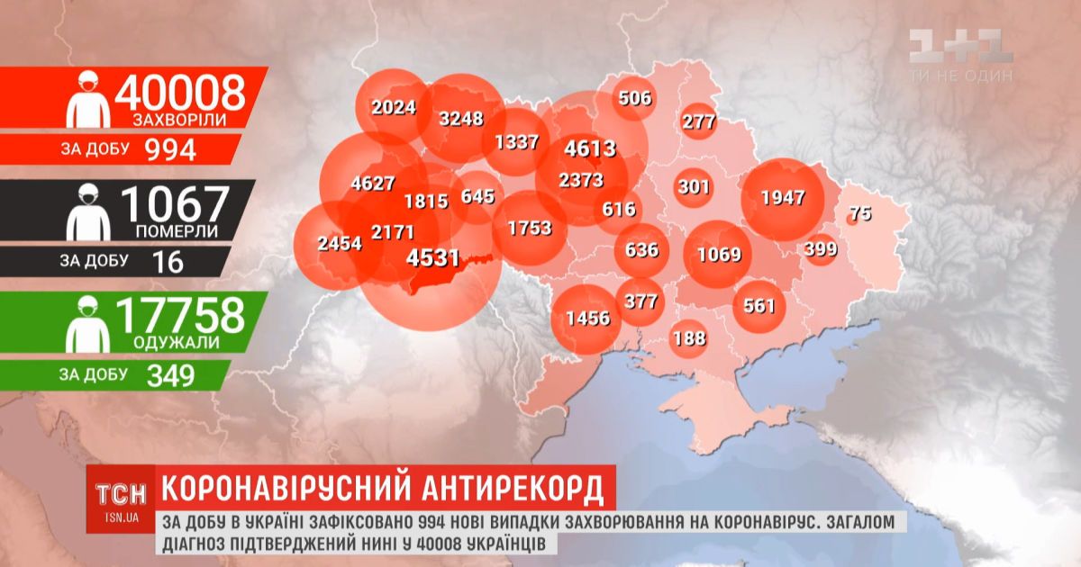 За сутки в Украине - около тысячи подтвержденных случаев коронавируса