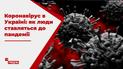 Коронавирус не утихает: какие настроения у украинцев в условиях пандемии