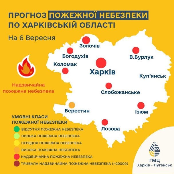 Синоптики предупреждают о чрезвычайном уровне пожарной опасности в Харьковской области 6 сентября / © Укргидрометцентр