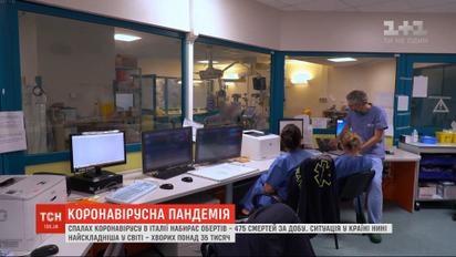 Японські лікарі виявили ефективні ліки від коронавірусу