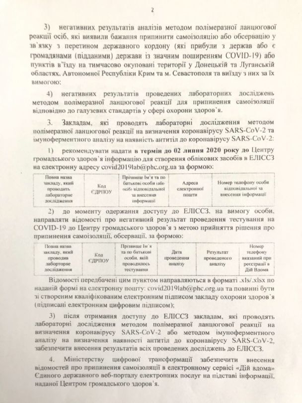  / © Центр общественного здоровья