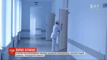 Болезнь прогрессирует: более полтысячи человек в Украине подходили коронавирусной инфекцией