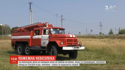 Самый высокий уровень пожарной опасности: на Киевщине горят торфяники, поля и леса