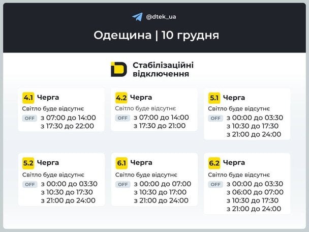 График отключения света в Одесской области 10 декабря / © ДТЕК