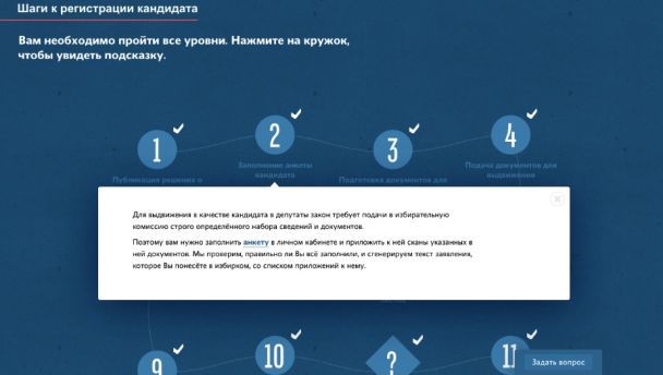 Платформа "Об'єднаних демократів" для реєстрації кандидатів