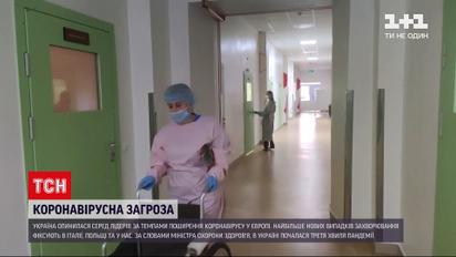 Новини України: за темпами поширення коронавірусу, ми – у трійці лідерів Європи