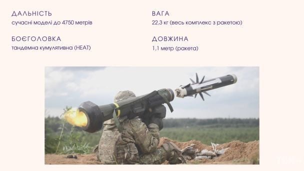 ПТРК Javelin / © ТСН.ua