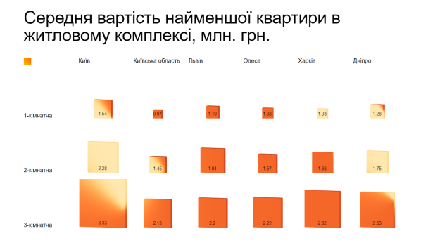 misto.lun.ua