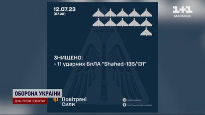 Нічна атака "Шахедами": з'явилась інформація про наслідки