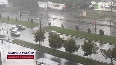 Україну накриє потужний антициклон! Якої погоди очікувати та чому мешканцям столиці варто зачиняти вікна?