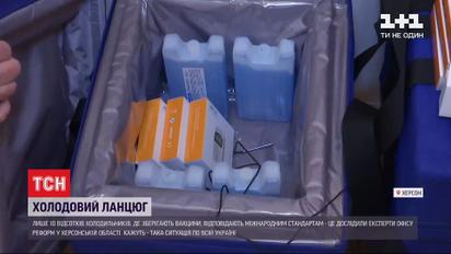 Дослідження холодильників для збереження вакцини -  лише 10% відповідають міжнародним стандартам