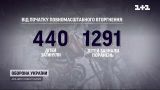 Не встигають жити: рашисти вбили 440 українських дітей