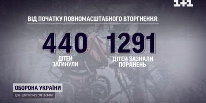 Не успевают жить: рашисты убили 440 украинских детей