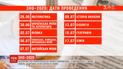ВНО-2020: когда состоится и с какими требованиями