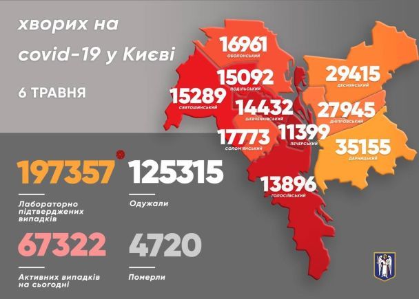  / © Віталій Кличко/Тelegram