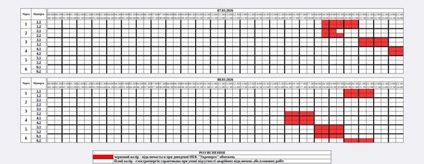Графік відключення світла на Житомирщині 8 березня