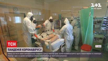 Європа б'є рекорди – за минулу добу на коронавірсу захворіли більше 220 тисяч людей