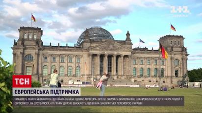 Європейці вірять в перемогу України над російським агресором – дані опитування в ЄС