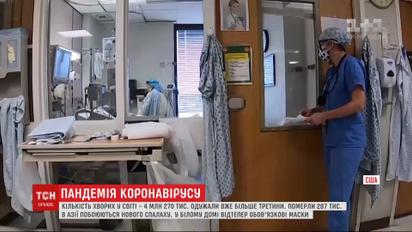 В Іспанії зафіксували найменшу кількість заражених за два місяці – 594 осіб