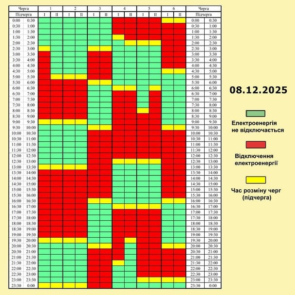 Графік відключення світла в Чернігівській області 8 грудня