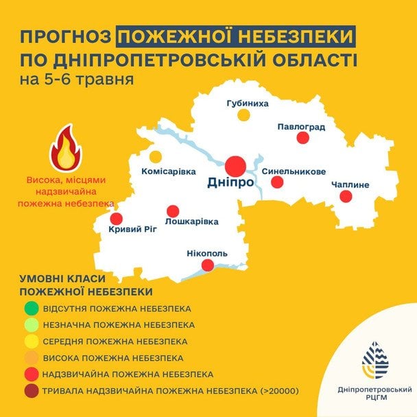 Прогноз пожежної небезпеки на 5–6 травня / © Укргідрометцентр