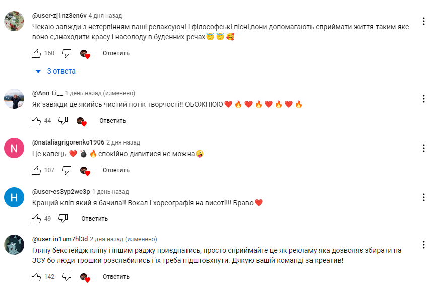 Реакция сети на клип LATEXFAUNA / © 