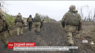 За минулу добу бойовики 23 рази обстріляли українські позиції, - штаб АТО