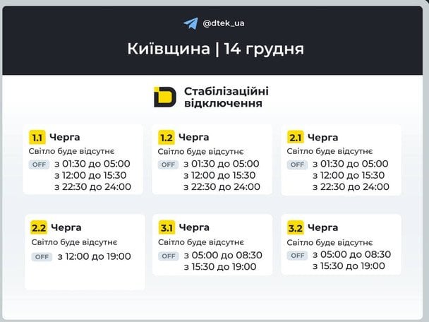 Графік відключення світла на Київщині 14 грудня / © ДТЕК