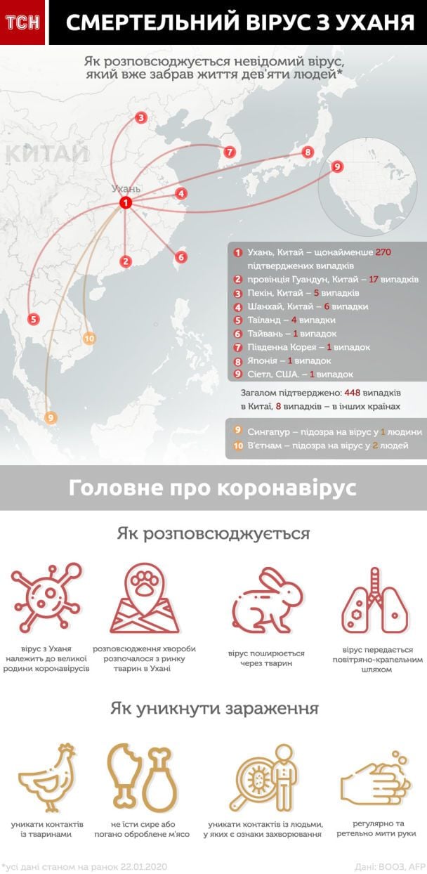  / © ТСН.ua