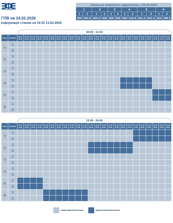 График отключения света на Волыни 14 февраля